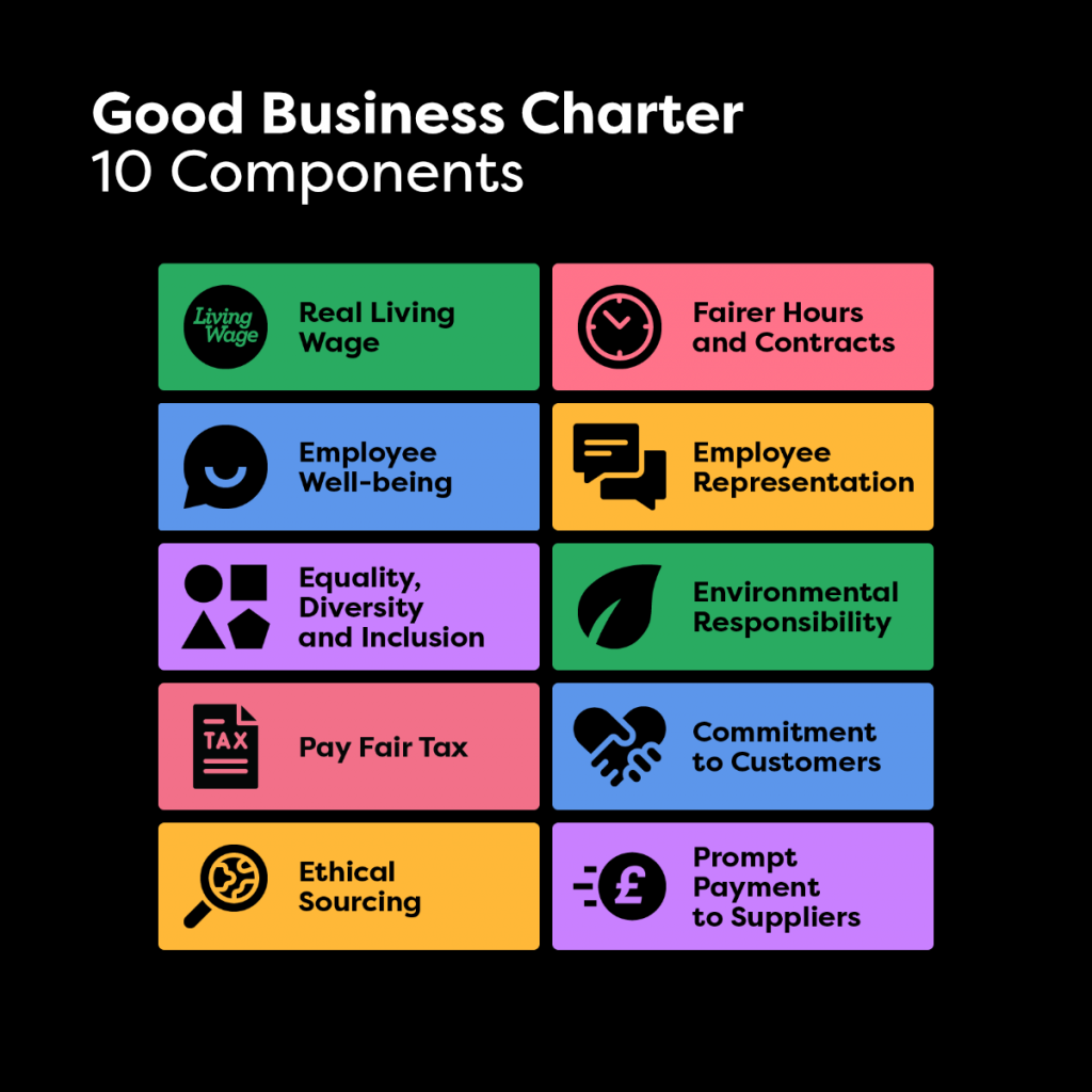Good Business Charter commitments
