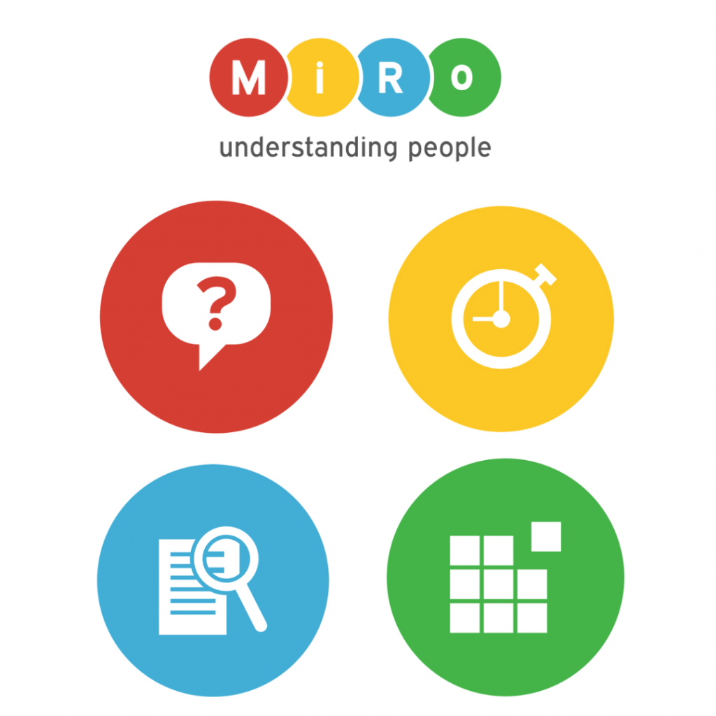 MiRo understanding people